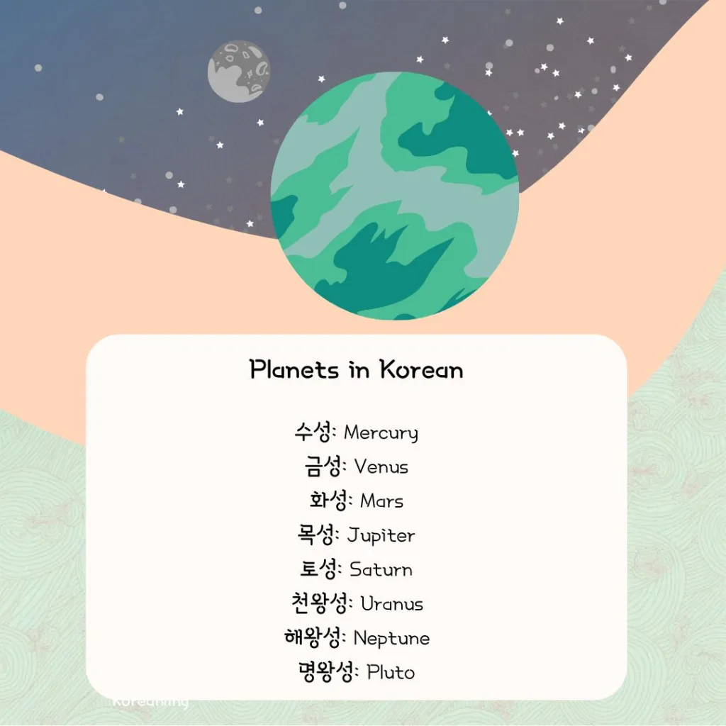 Planets in Korean